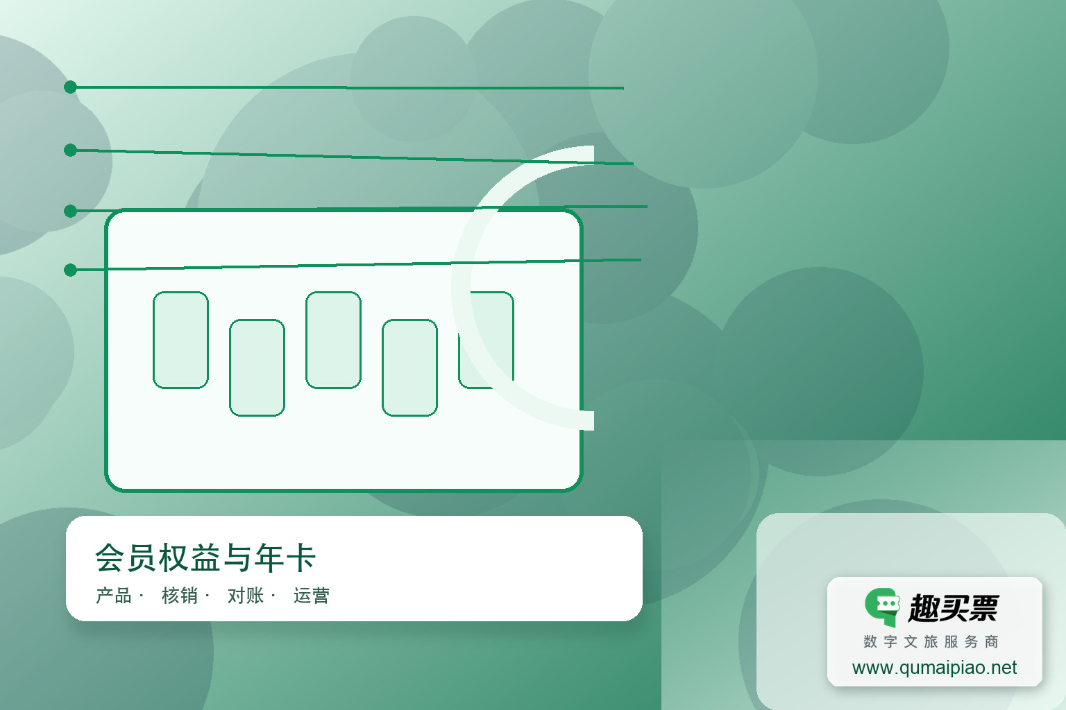 广东趣买票科技公司：一站式年卡管理，便捷高效，助力智慧文旅升级。主题封面，右下角含趣买票标识与官网网址