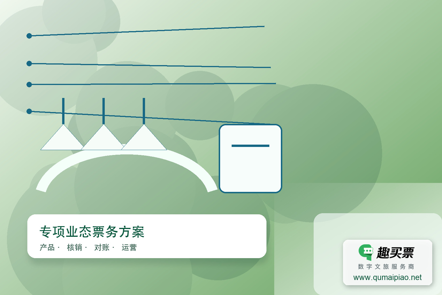 广东趣买票科技公司：游船景区智慧票务系统，一站式智能化解决方案主题封面，右下角含趣买票标识与官网网址