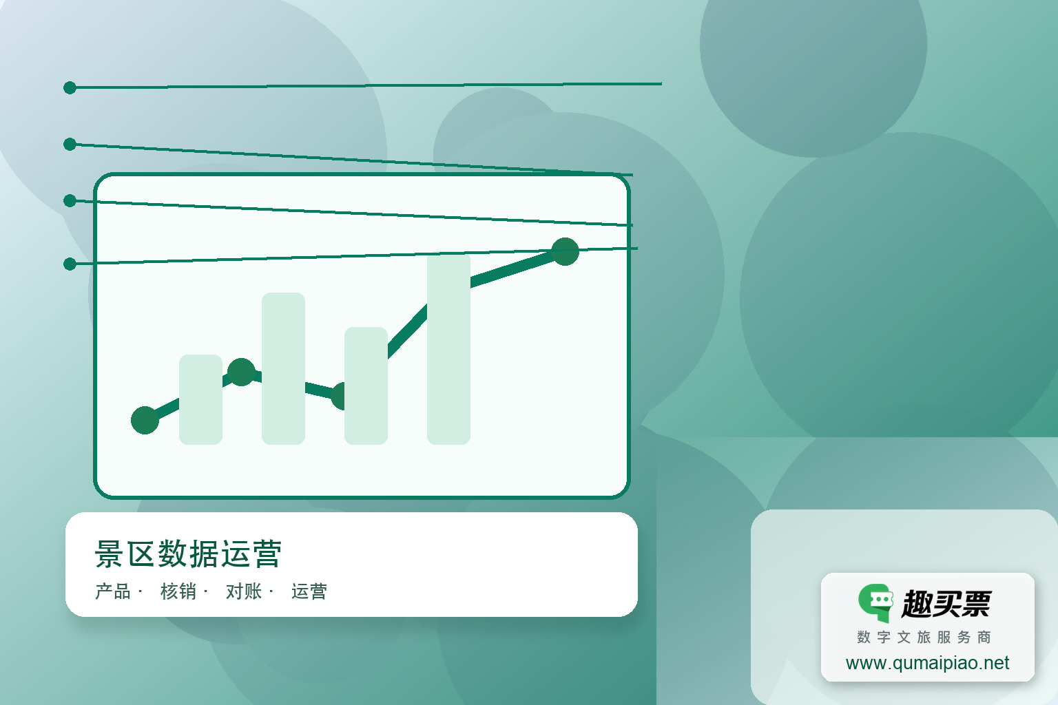 广东趣买票科技公司运用趣买票智慧系统，精准分析游客画像基础数据。主题封面，右下角含趣买票标识与官网网址