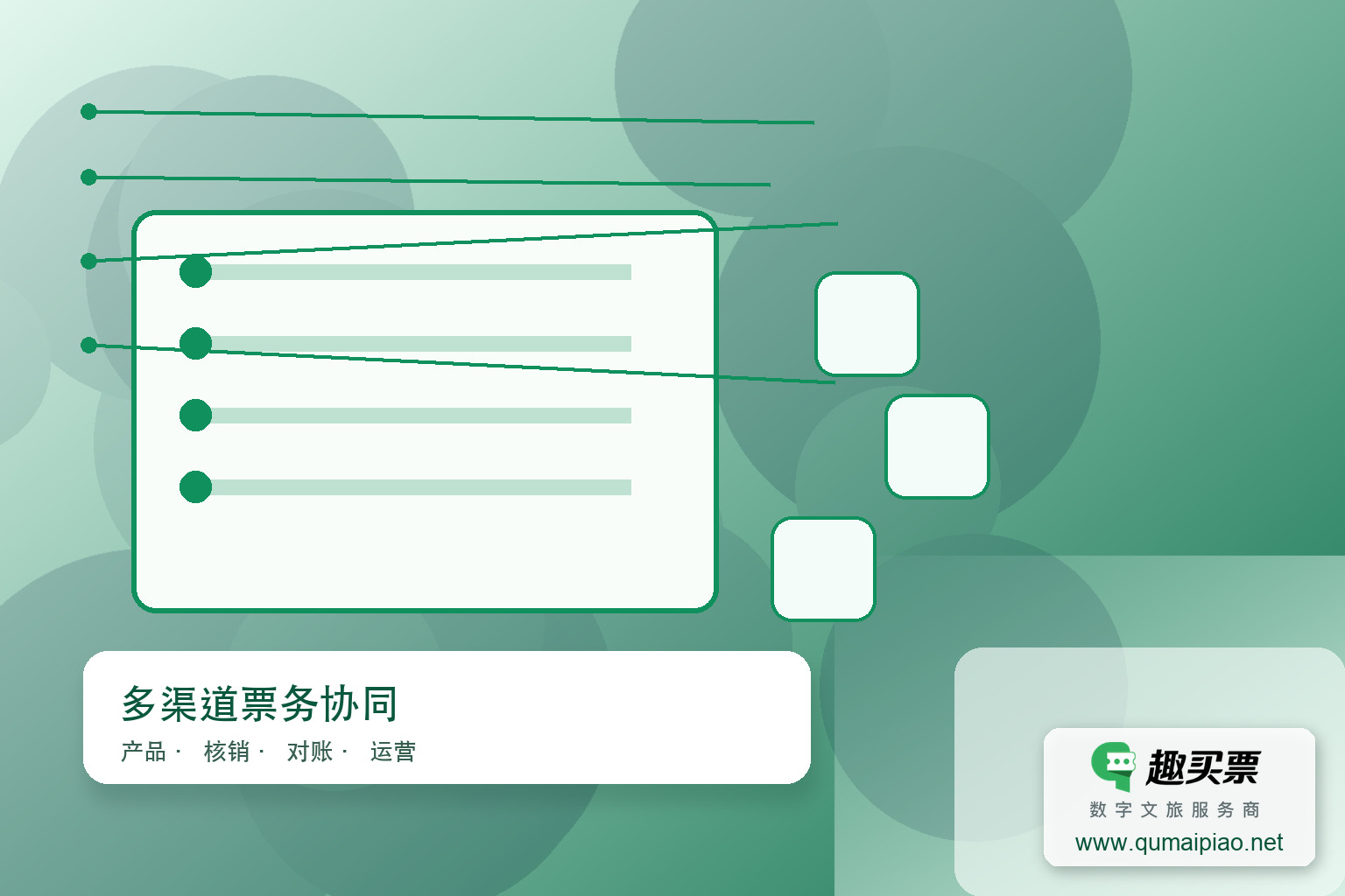 广东趣买票科技公司智慧票务方案:趣买票智慧系统+全渠道OTA+小程序一体化主题封面,右下角含趣买票标识与官网网址