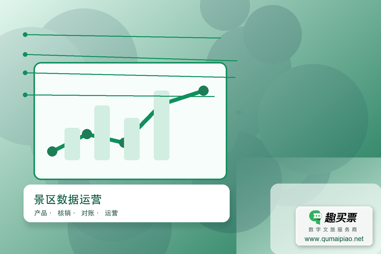 广东趣买票科技公司：智慧系统驱动旅游精准营销与盈利增长主题封面，右下角含趣买票标识与官网网址