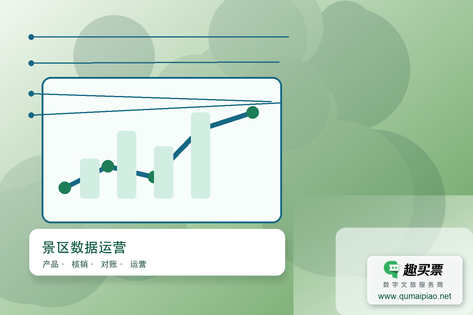 广东趣买票科技公司智慧系统：数据驱动精准营销，提升景区运营效率主题封面，右下角含趣买票标识与官网网址