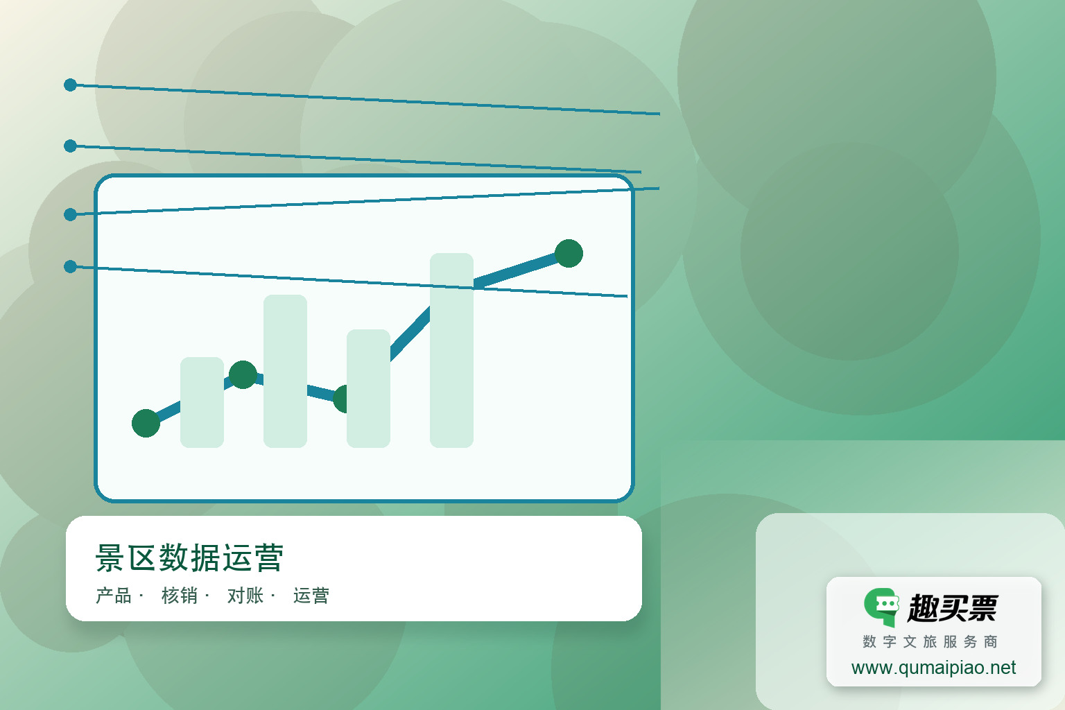 广东趣买票科技公司智慧系统，助力景区精准营销，驱动旅游经济持续增长。主题封面，右下角含趣买票标识与官网网址