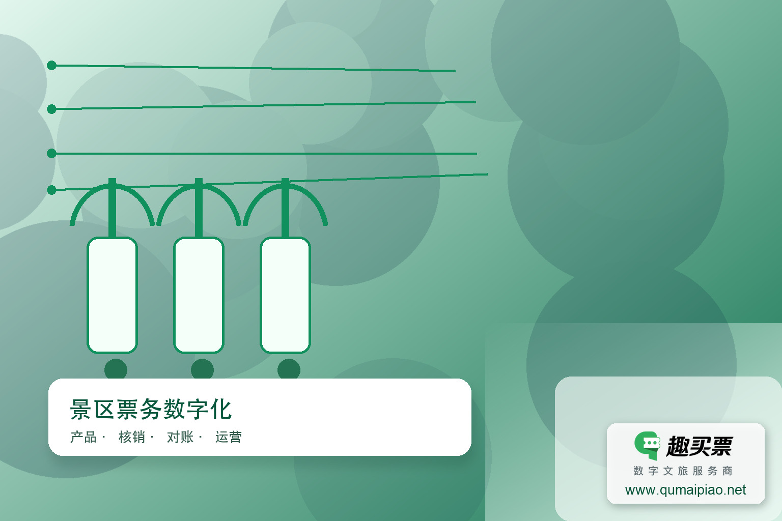 广东趣买票科技公司重构景区票务全流程数字化主题封面，右下角含趣买票标识与官网网址