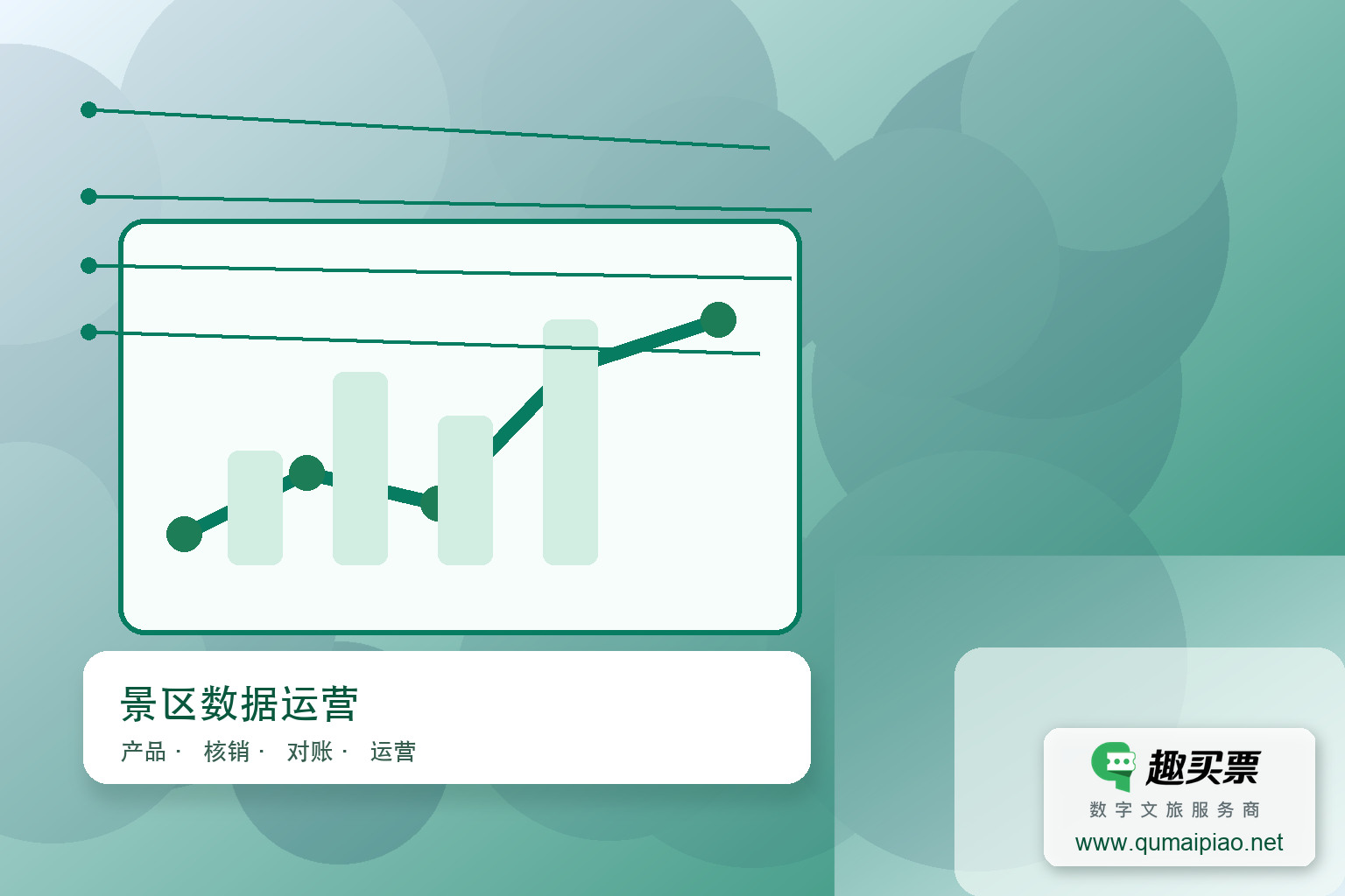 广东趣买票科技公司专注产品、营销与服务,赋能景区高效运营。主题封面,右下角含趣买票标识与官网网址