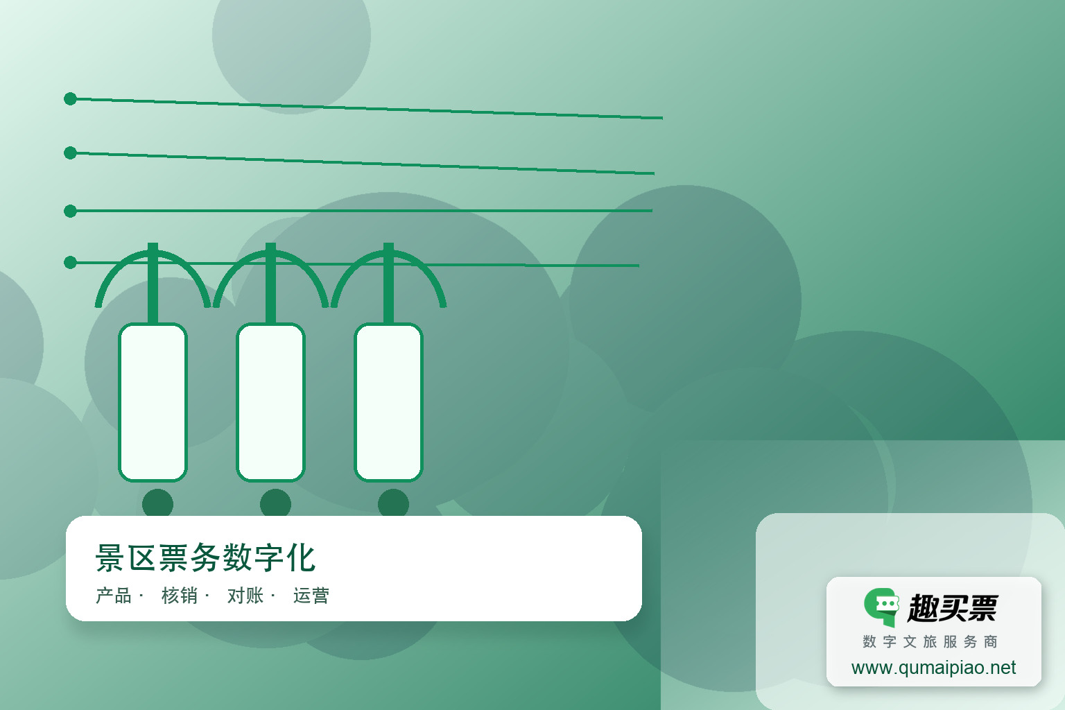 广东趣买票科技：中小景区智慧票务云SaaS解决方案主题封面，右下角含趣买票标识与官网网址