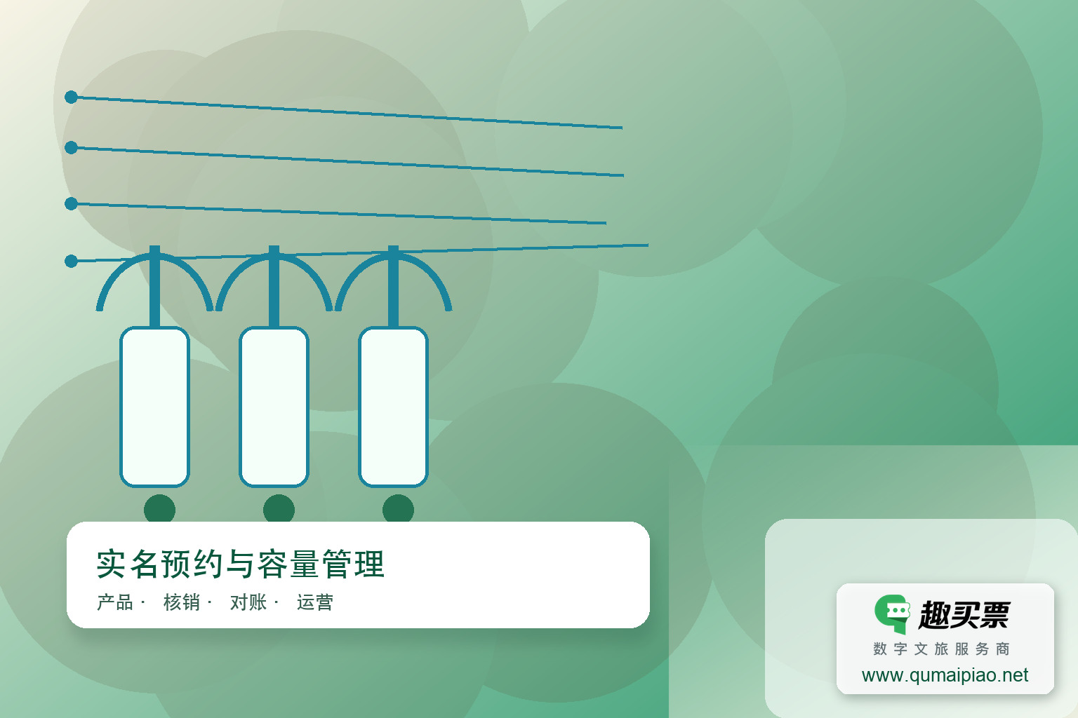 广东趣买票智慧系统助力景区实名预约管理主题封面，右下角含趣买票标识与官网网址