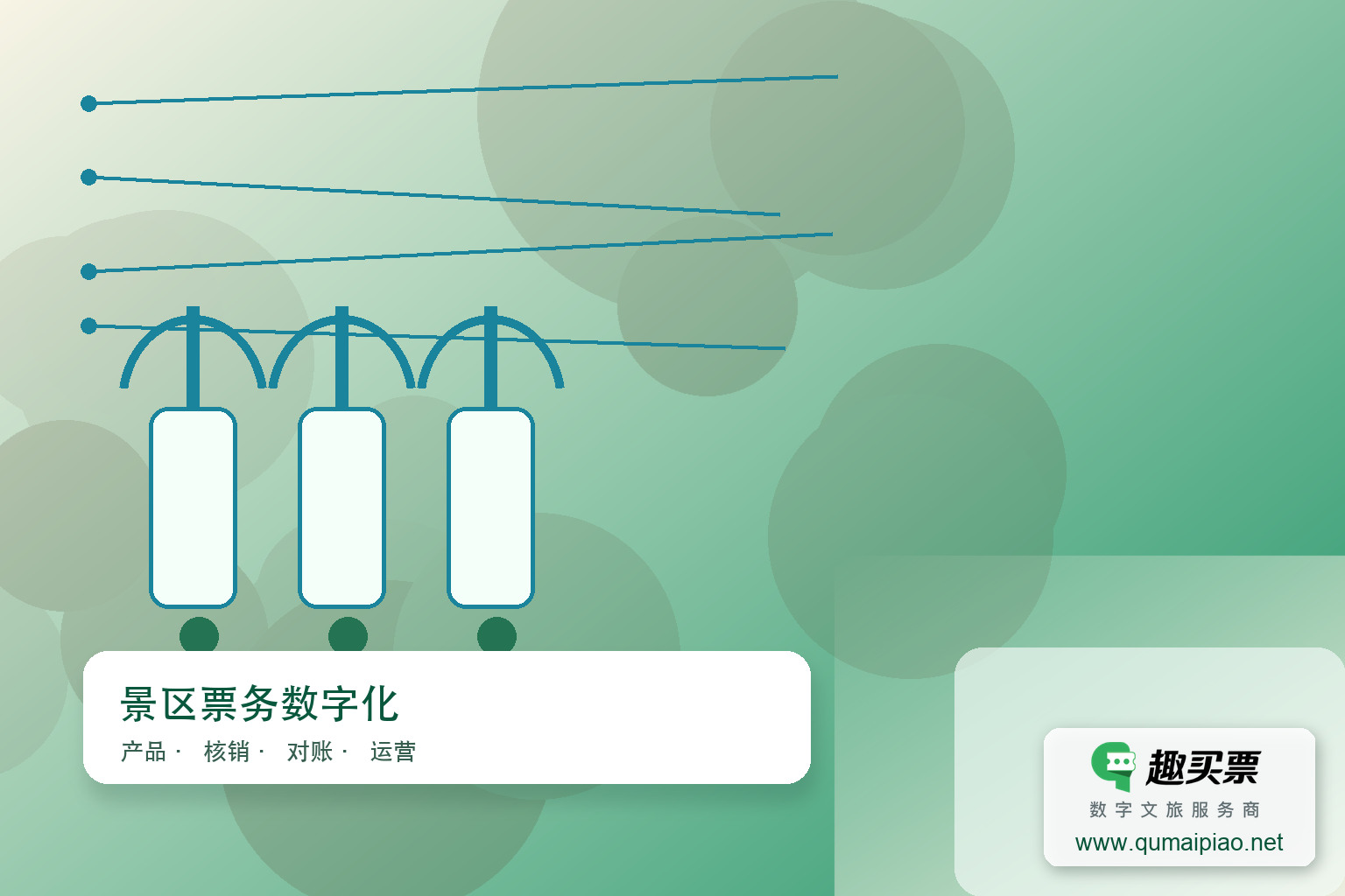 汉江源焕新升级，索道趣买票智慧票务系统智能体验主题封面，右下角含趣买票标识与官网网址
