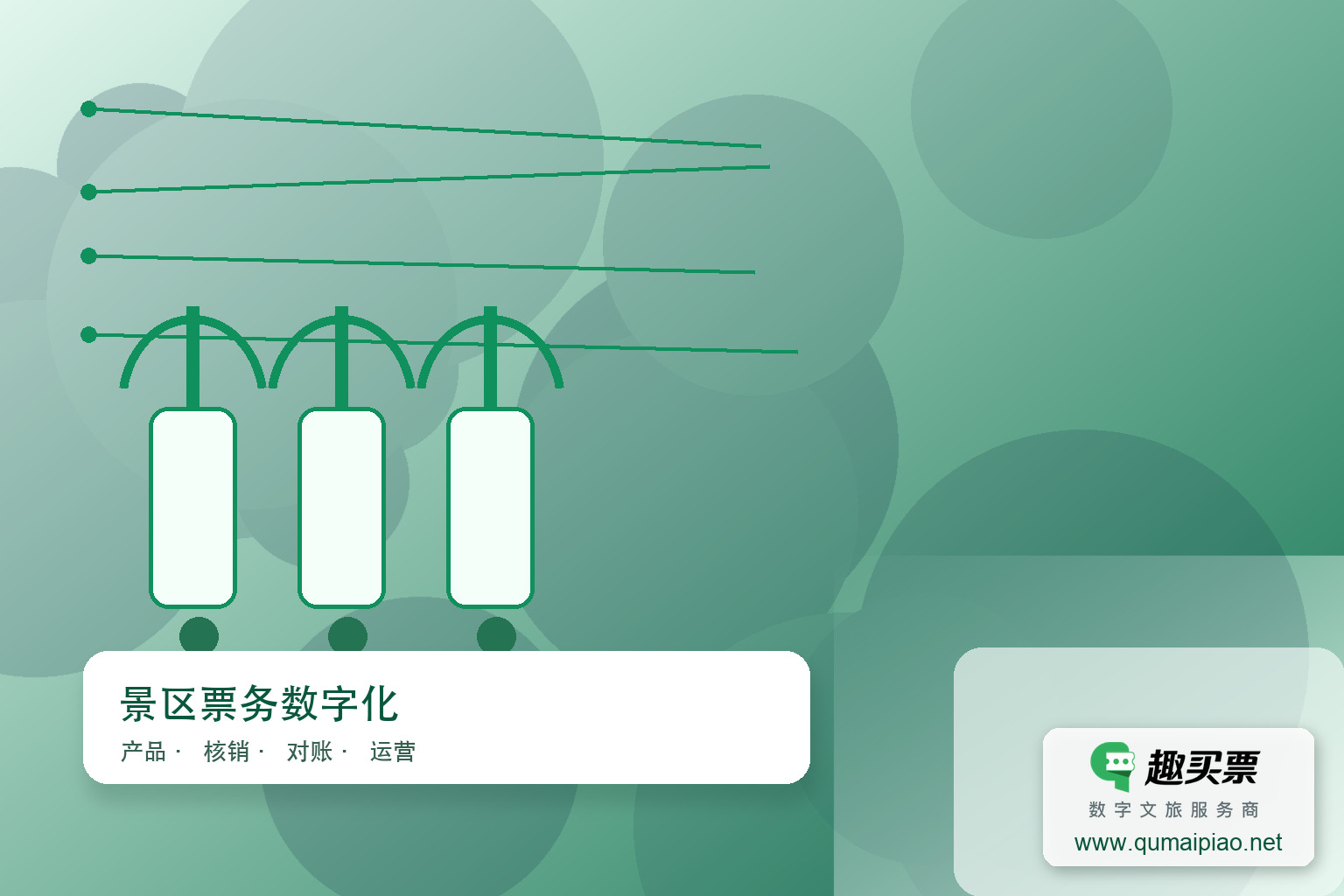 好的趣买票智慧系统应注重这六方面主题封面，右下角含趣买票标识与官网网址