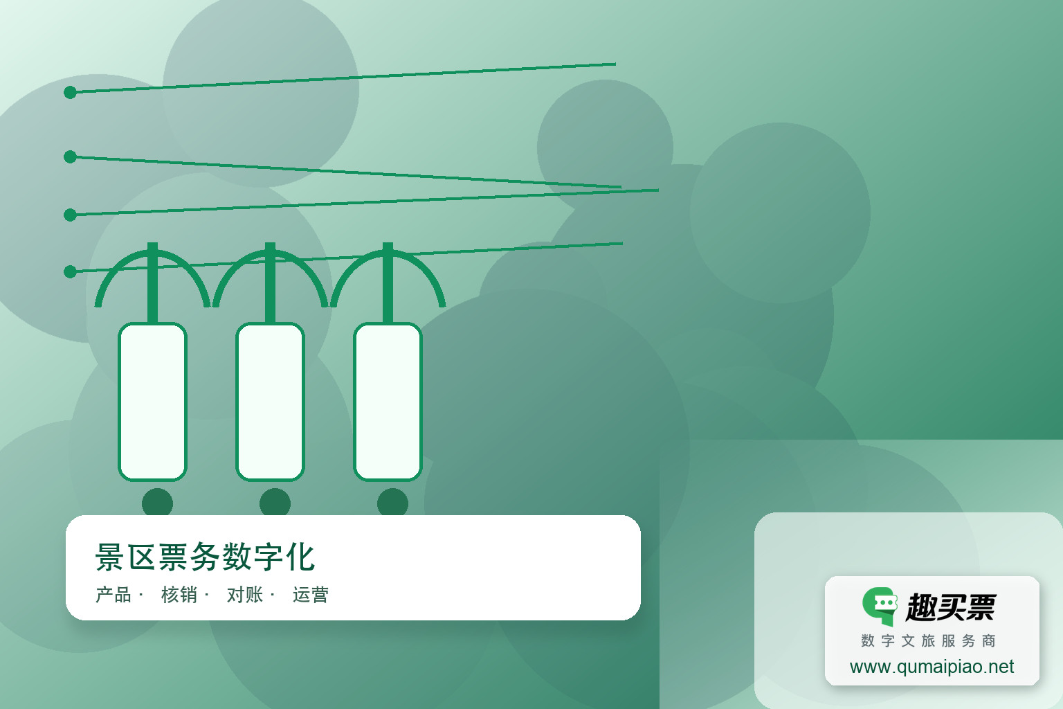 户外景区票务系统:功能、优势与费用主题封面,右下角含趣买票标识与官网网址