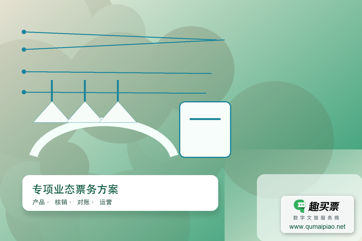 滑雪场票务整合:提升体验与运营效率主题封面,右下角含趣买票标识与官网网址