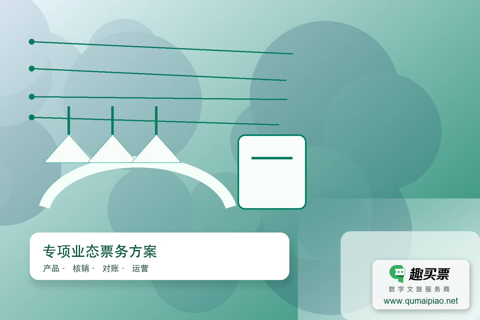 滑雪场线上售票小程序：智慧运营新机遇主题封面，右下角含趣买票标识与官网网址