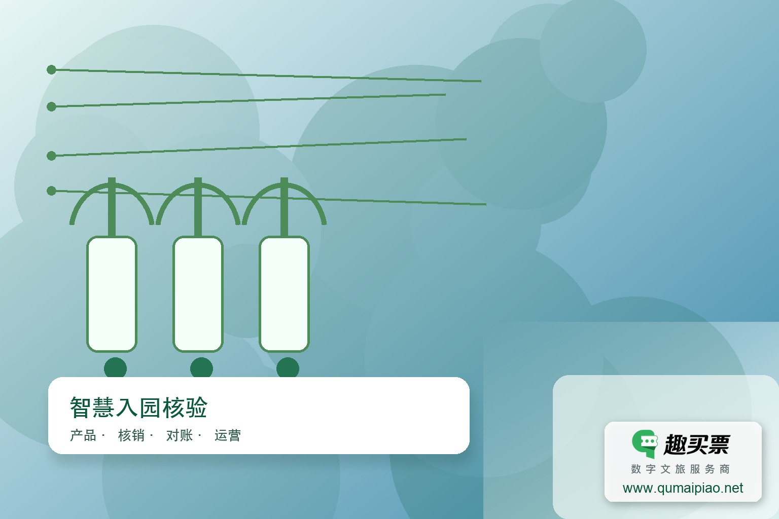 滑雪场智能票务系统：无人售票，自助购取退主题封面，右下角含趣买票标识与官网网址