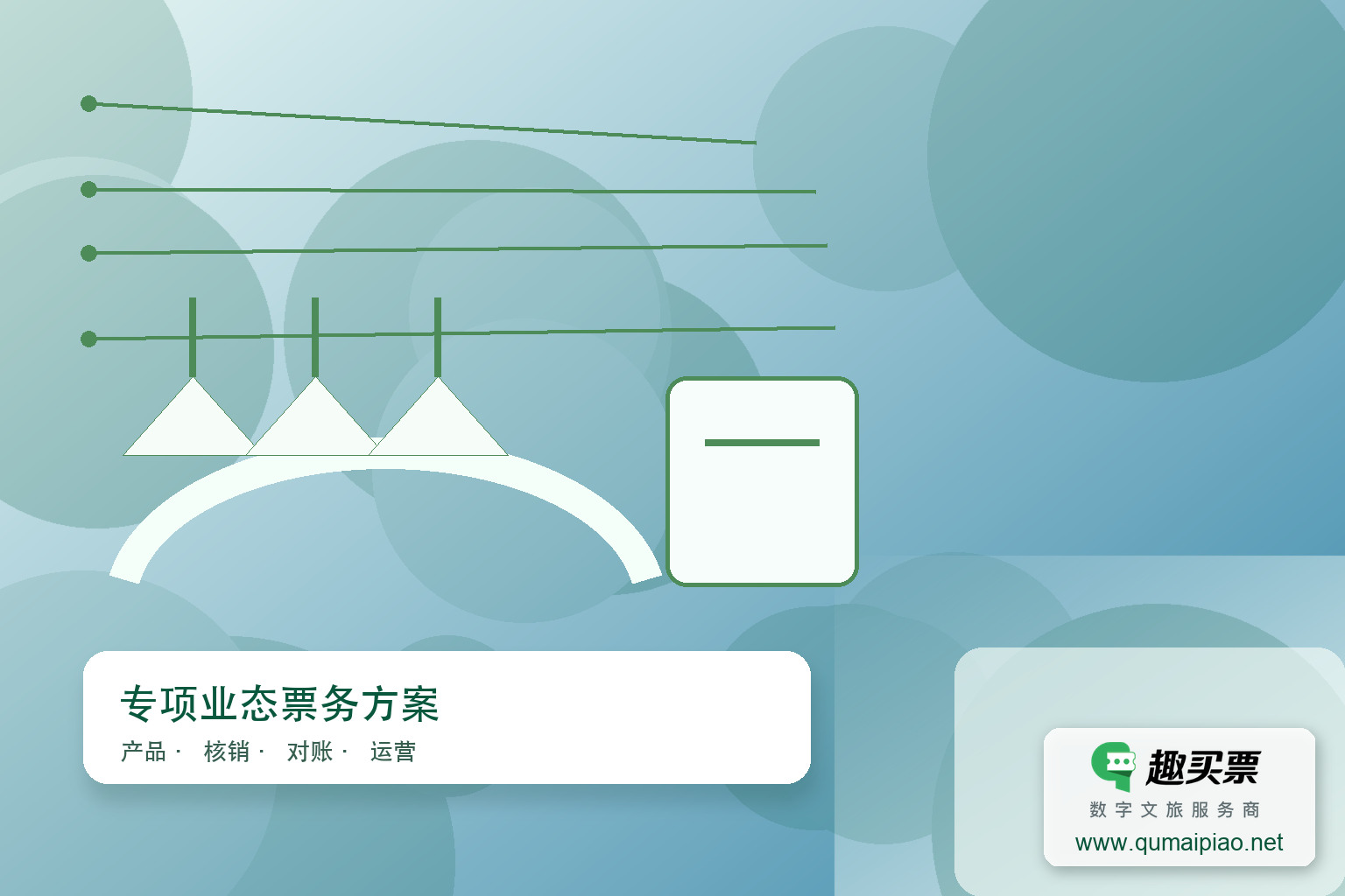 滑雪场租赁系统:雪具租赁与押金管理办法主题封面,右下角含趣买票标识与官网网址