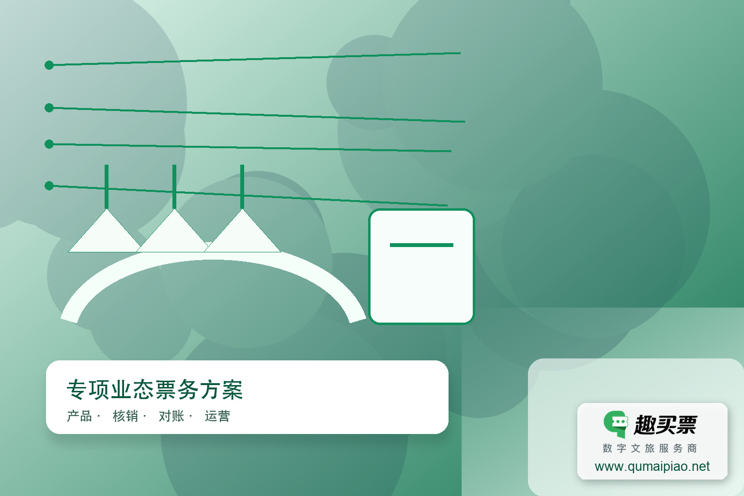 滑雪租赁灵活计费：按次、小时、分钟任选主题封面，右下角含趣买票标识与官网网址
