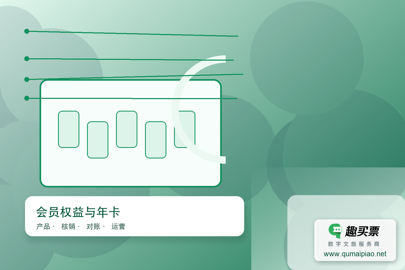 激发本地游客热情,景区年卡系统让探索更便捷实惠!主题封面,右下角含趣买票标识与官网网址