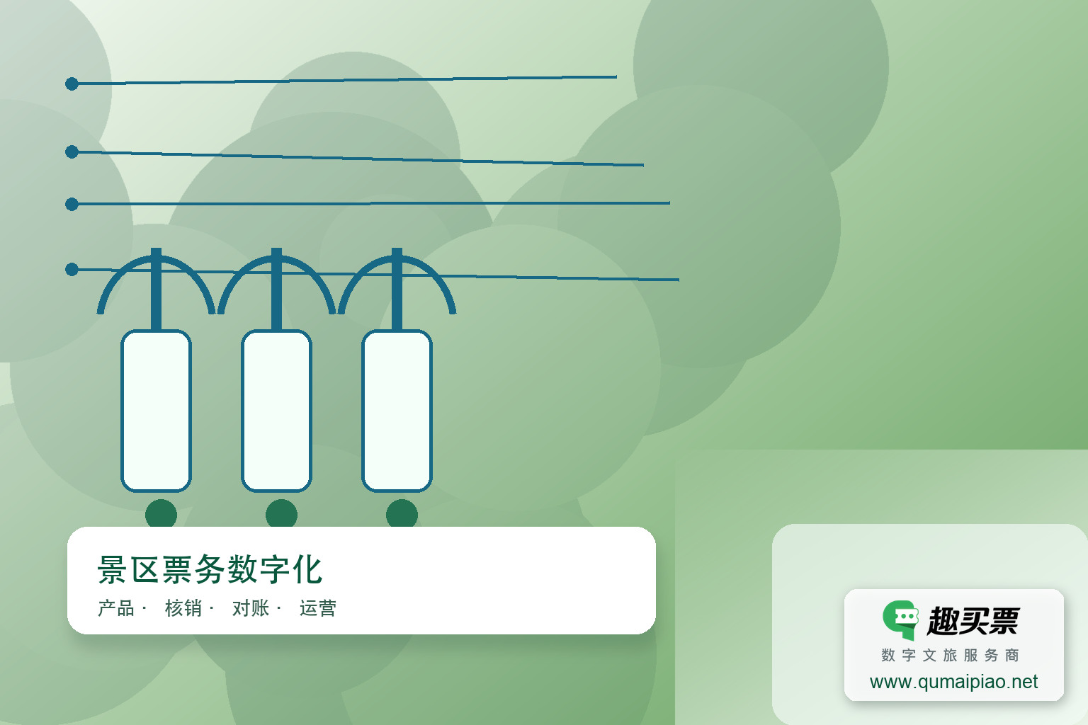 积分会员体系,提升景区消费粘性主题封面,右下角含趣买票标识与官网网址
