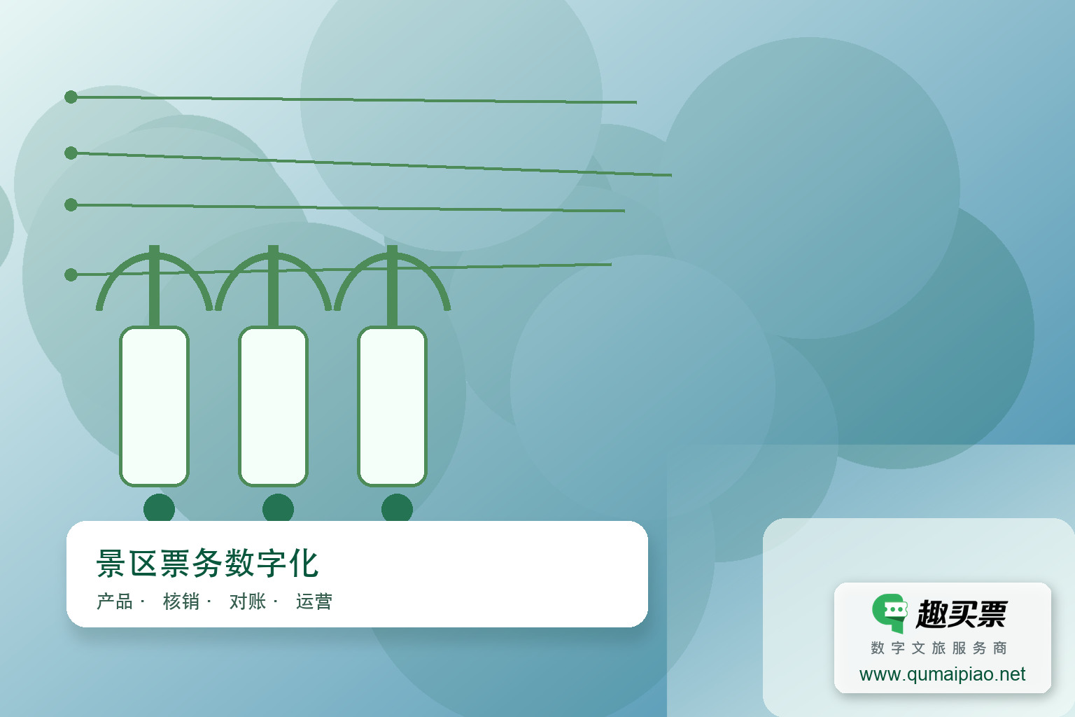 机票+门票组合销量翻3倍！趣买票智慧票务系统与航司积分打通主题封面，右下角含趣买票标识与官网网址
