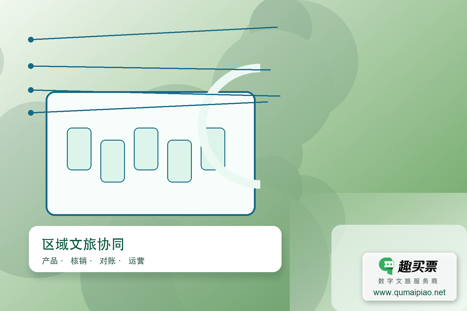 集团景区智慧管理新路径：趣买票智慧系统驱动一体化运营主题封面，右下角含趣买票标识与官网网址
