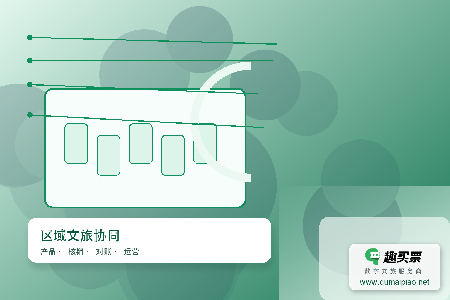 集团景区综合票务管理系统升级优化主题封面，右下角含趣买票标识与官网网址