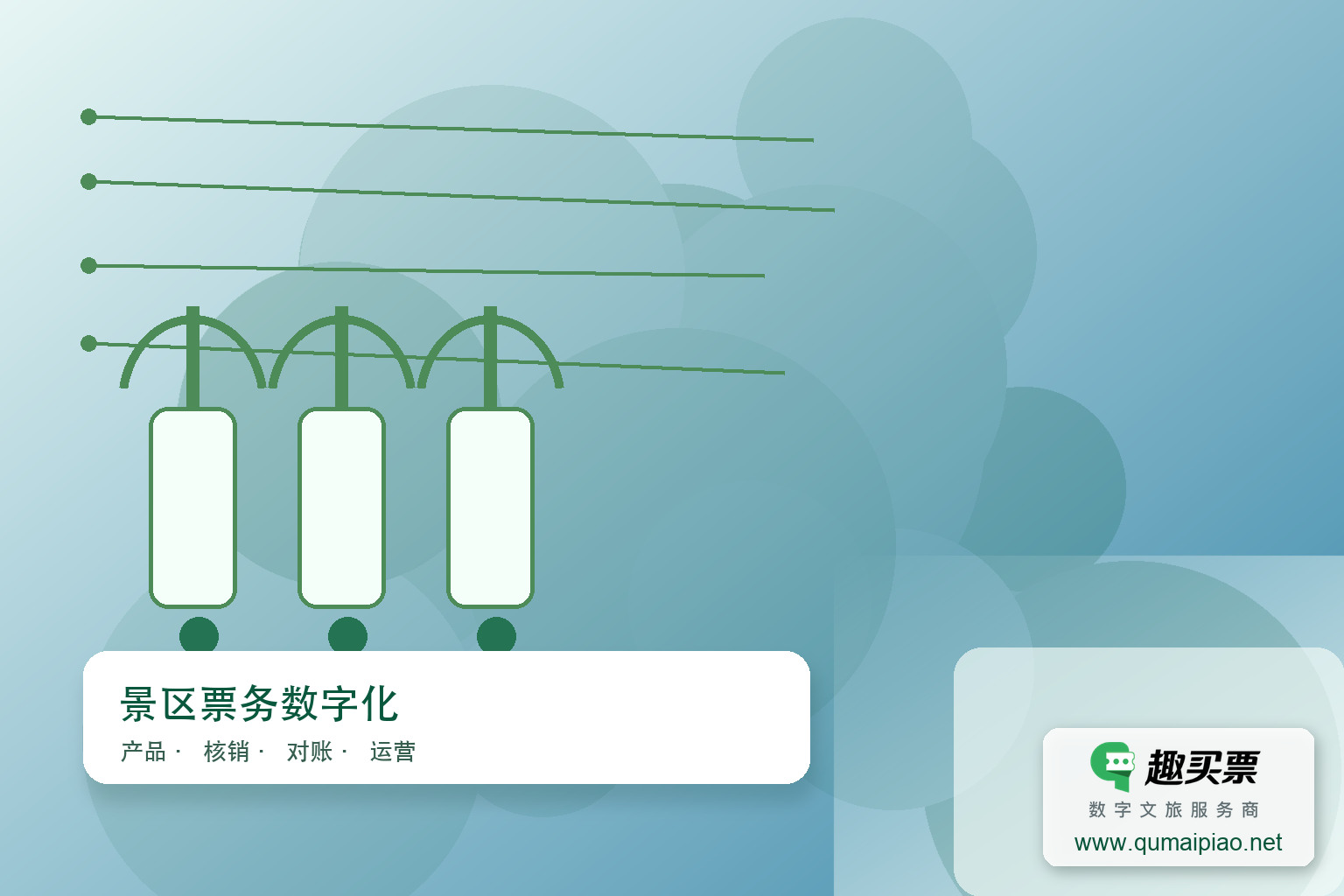 基于趣买票智慧系统的游客画像分析与应用主题封面，右下角含趣买票标识与官网网址