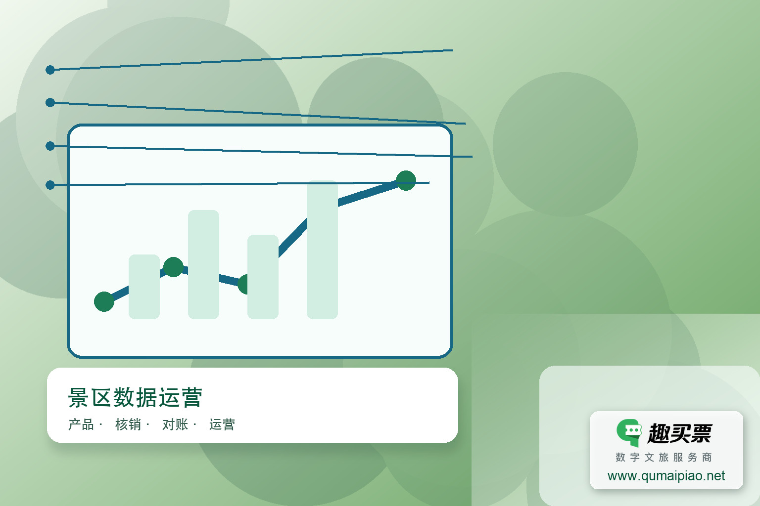 基于趣买票智慧系统的游客画像数据分析与应用主题封面，右下角含趣买票标识与官网网址