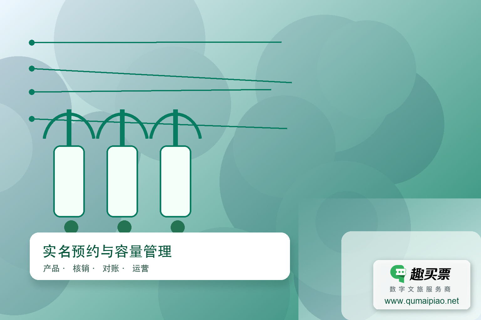 基于人脸识别的趣买票智慧系统，实现快速入园与安全保障。主题封面，右下角含趣买票标识与官网网址