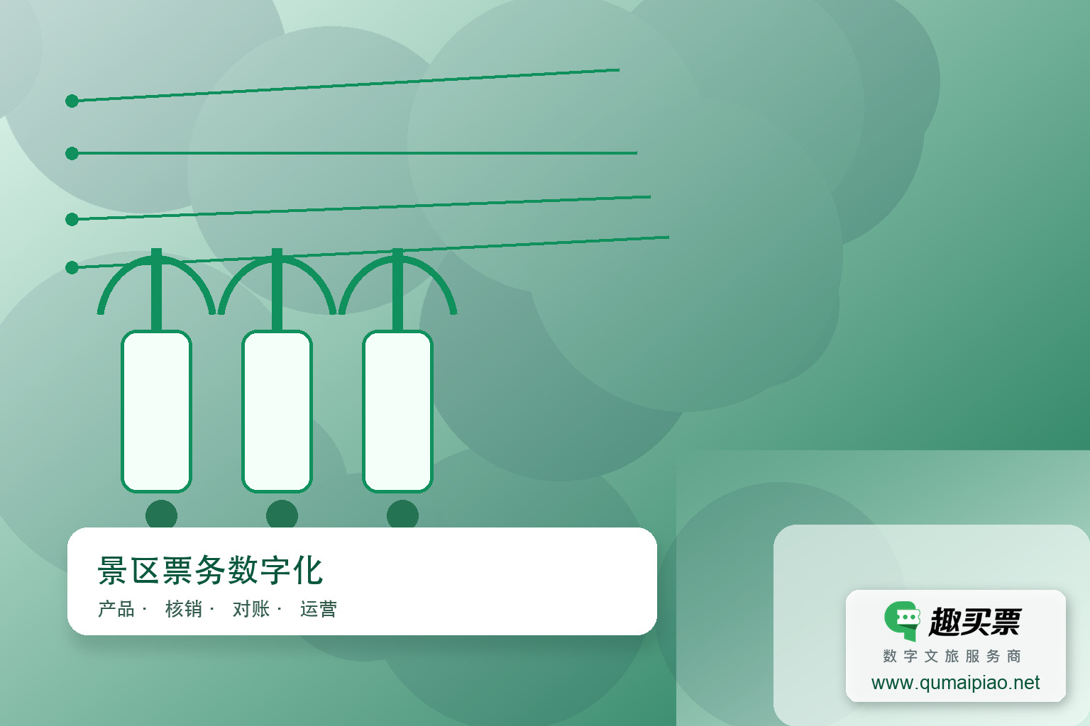 加速趣买票智慧系统开发周期主题封面,右下角含趣买票标识与官网网址