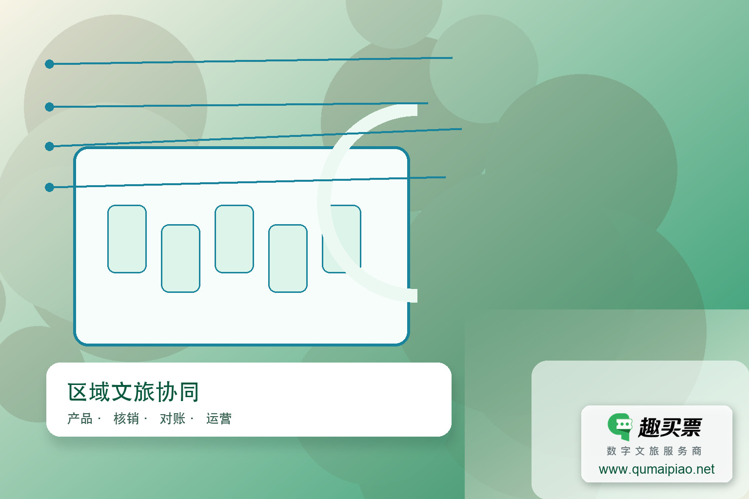 江西景区信息化建设：趣买票智慧票务系统主题封面，右下角含趣买票标识与官网网址