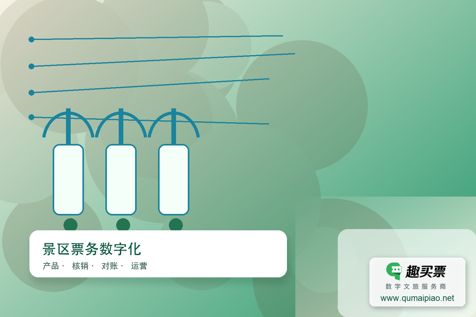 交旅融合票务系统项目实施关键工作主题封面，右下角含趣买票标识与官网网址
