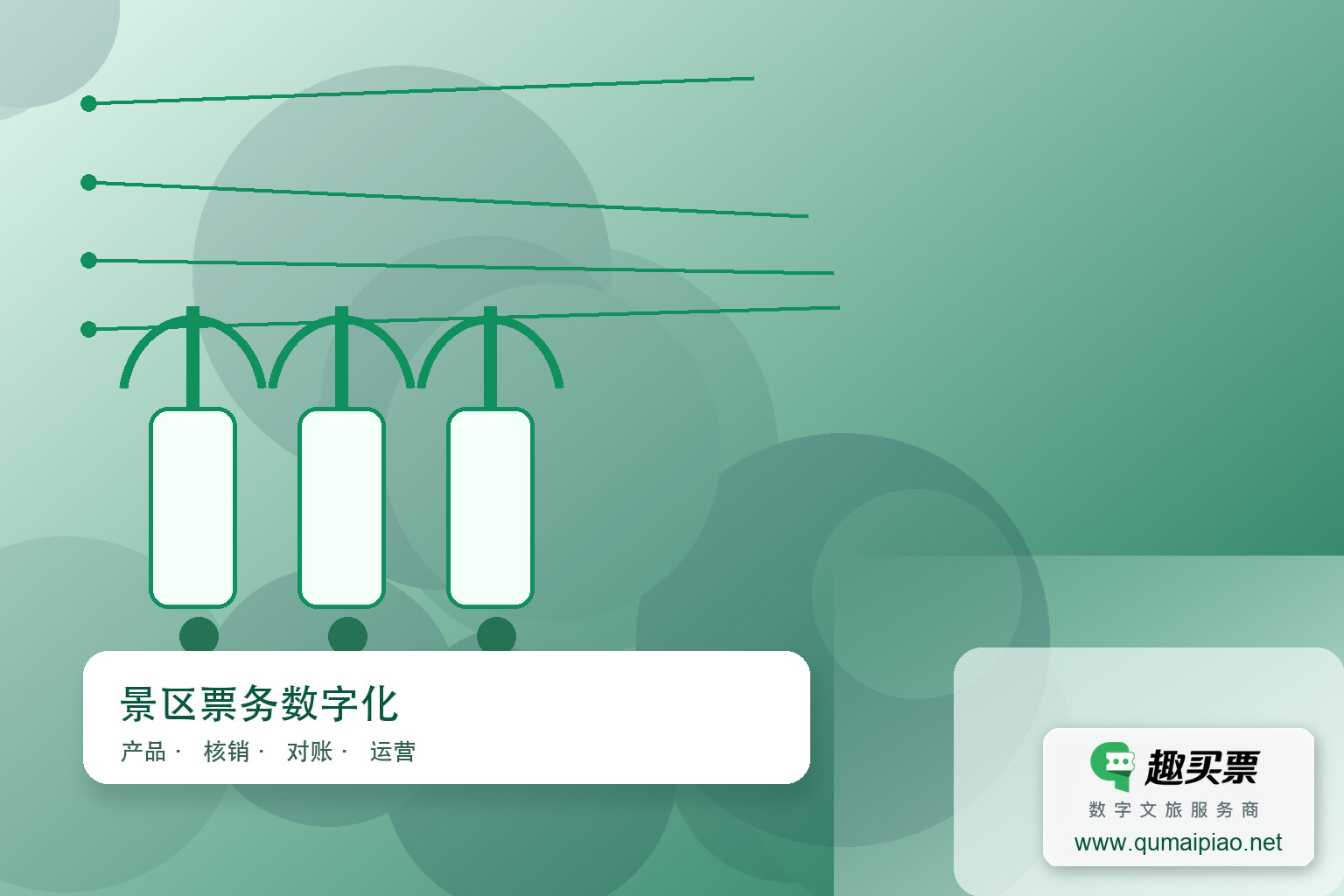 节假日出游,趣买票智慧系统让高质量旅行触手可及主题封面,右下角含趣买票标识与官网网址