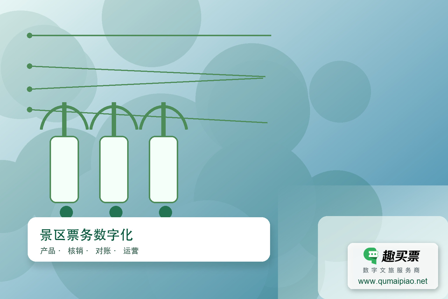 解决游客超载：趣买票智慧系统之道主题封面，右下角含趣买票标识与官网网址