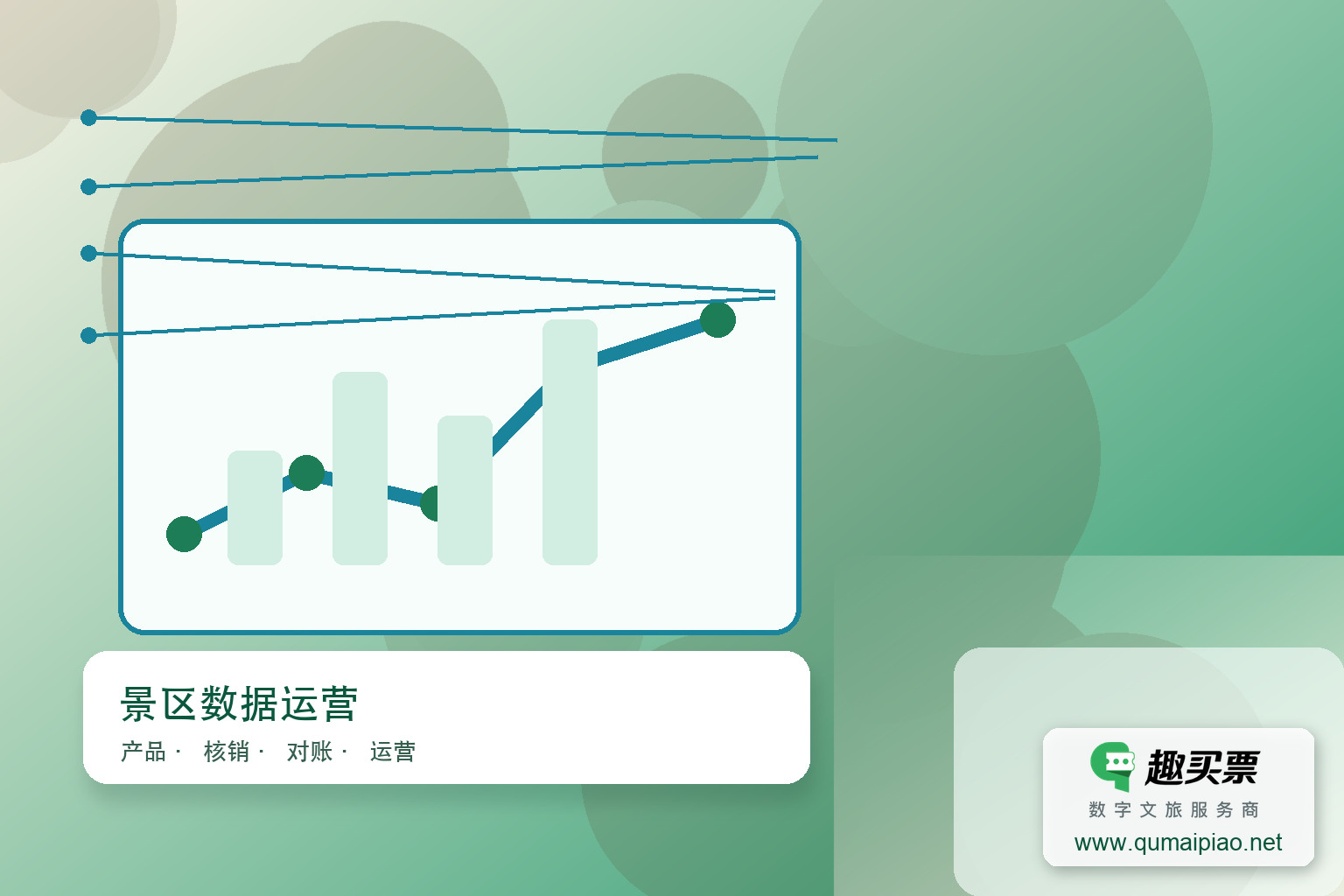 解码智慧景区:票务系统如何成为数据中枢?主题封面,右下角含趣买票标识与官网网址