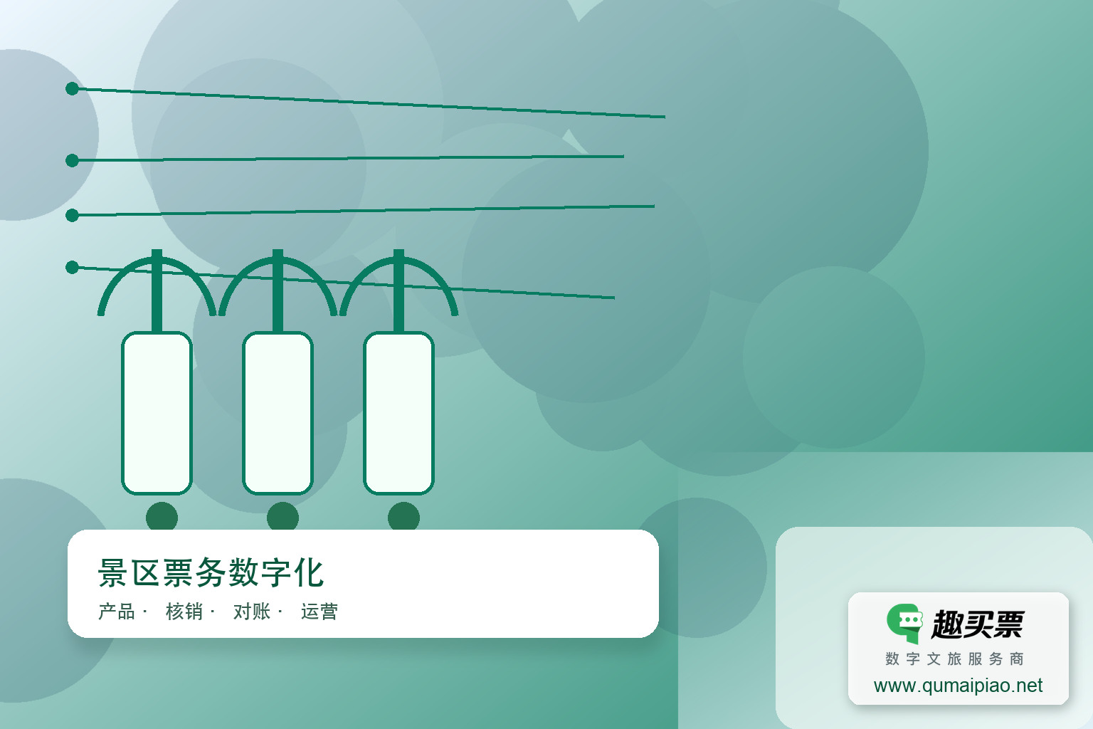 揭秘景区收入流失:智慧系统如何堵漏增收主题封面,右下角含趣买票标识与官网网址