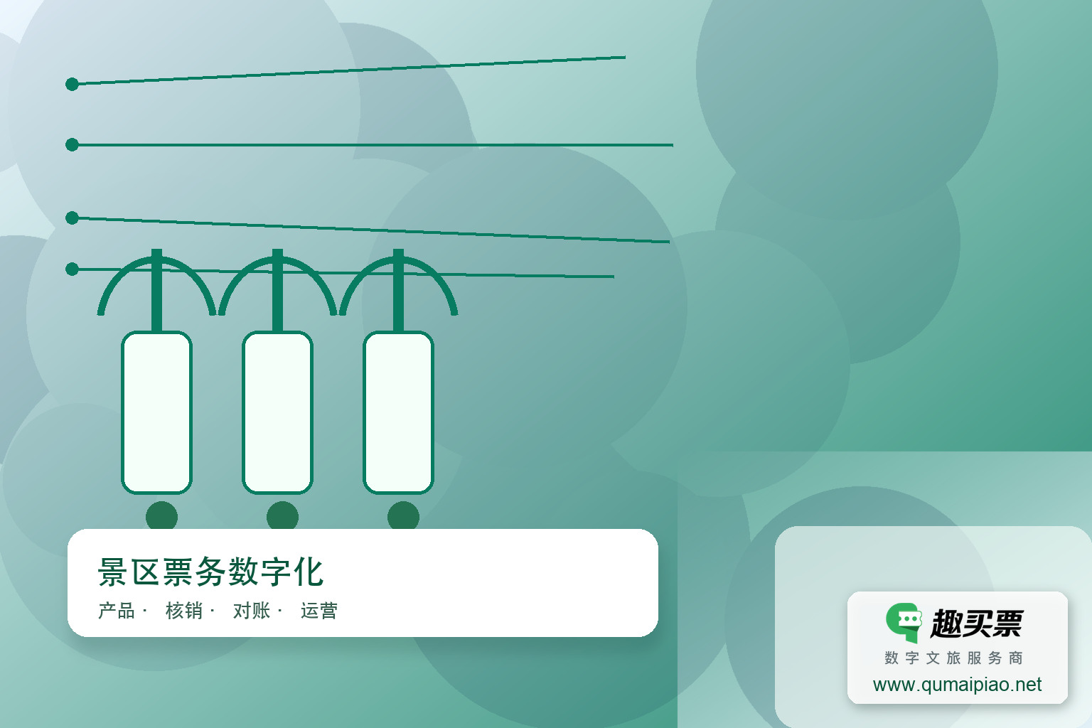 景点电子票务系统:智慧旅游新模式的革新之路主题封面,右下角含趣买票标识与官网网址