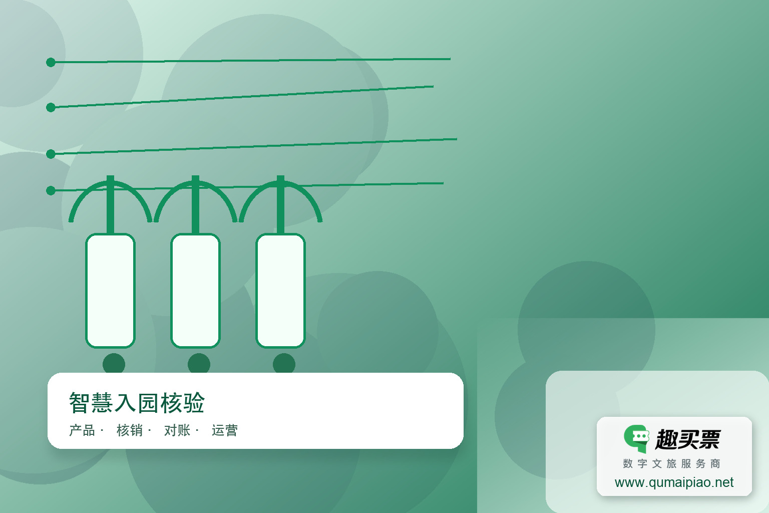 景区部署电子门票管理系统所需硬件设备主题封面，右下角含趣买票标识与官网网址