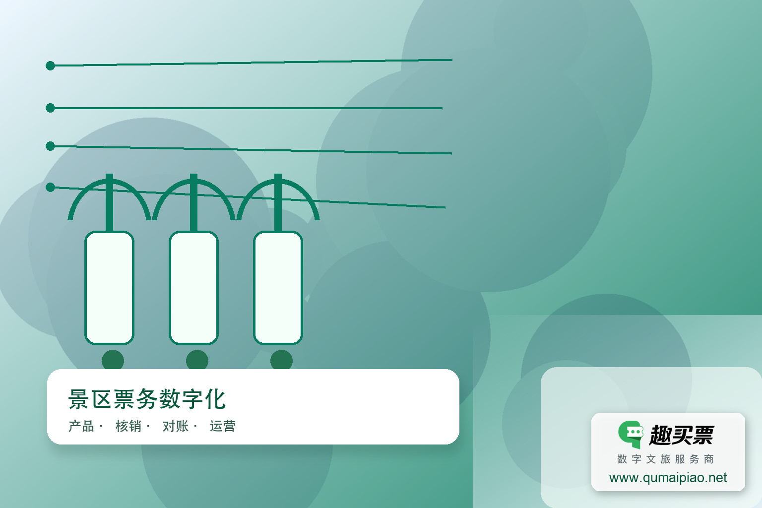 景区财务核对难题?智慧票务系统高效解决!主题封面,右下角含趣买票标识与官网网址