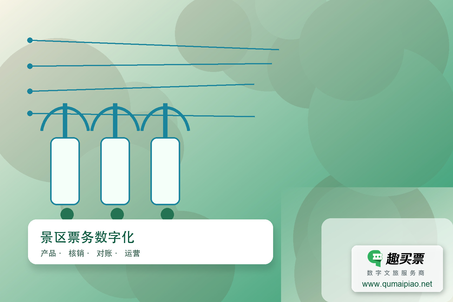 景区窗口售票系统升级核心功能主题封面，右下角含趣买票标识与官网网址