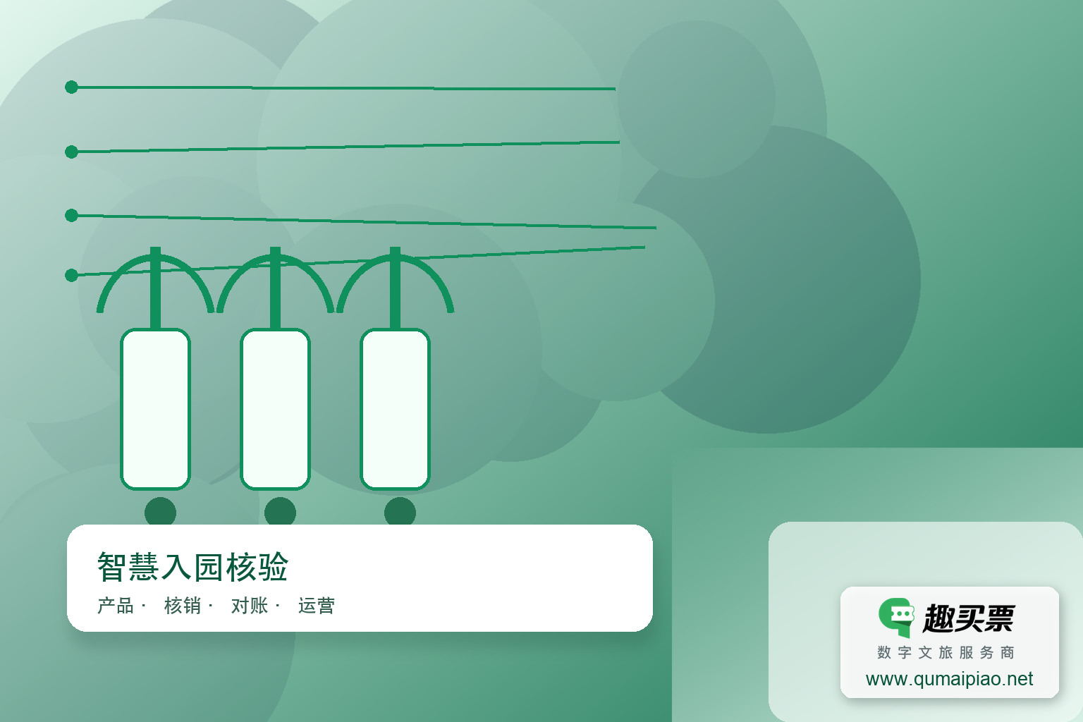 景区电子检票系统：新景区开放升级的必然选择主题封面，右下角含趣买票标识与官网网址