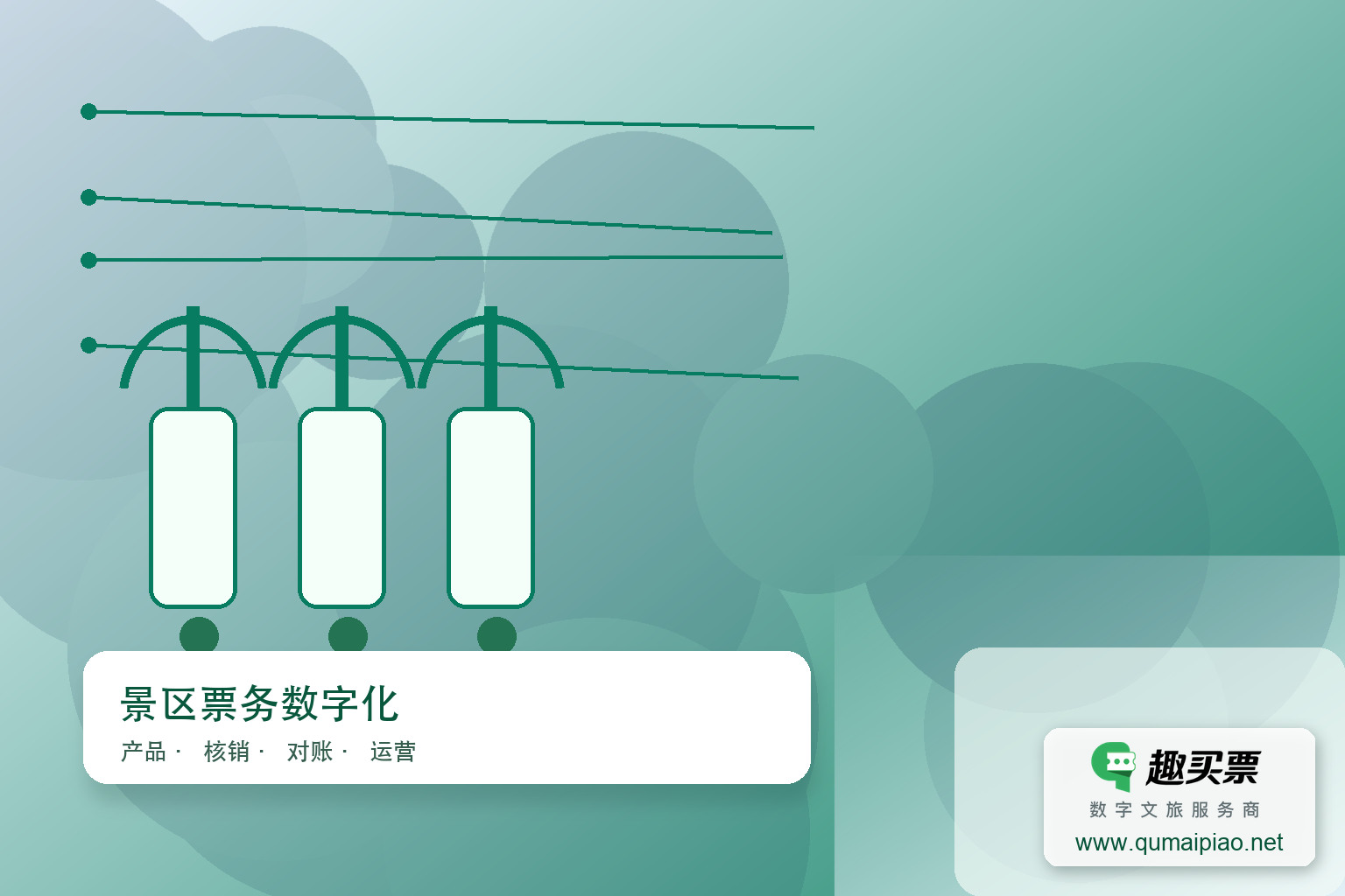 景区电子门票系统:智慧管理新趋势主题封面,右下角含趣买票标识与官网网址