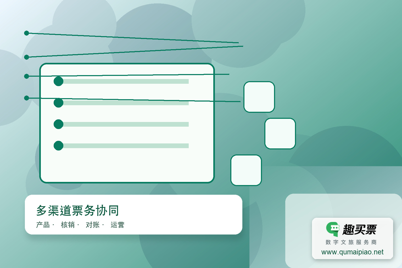 景区电子票务分销系统：门票分销管理利器主题封面，右下角含趣买票标识与官网网址