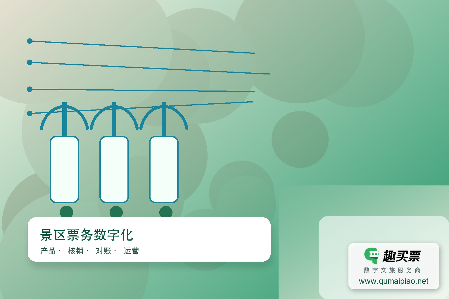 景区电子票务管理系统软件有哪些?主题封面,右下角含趣买票标识与官网网址