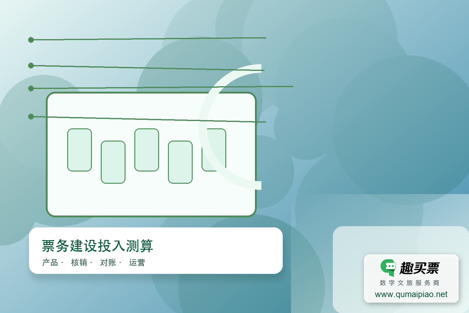 景区电子票务系统价格怎样收费主题封面，右下角含趣买票标识与官网网址