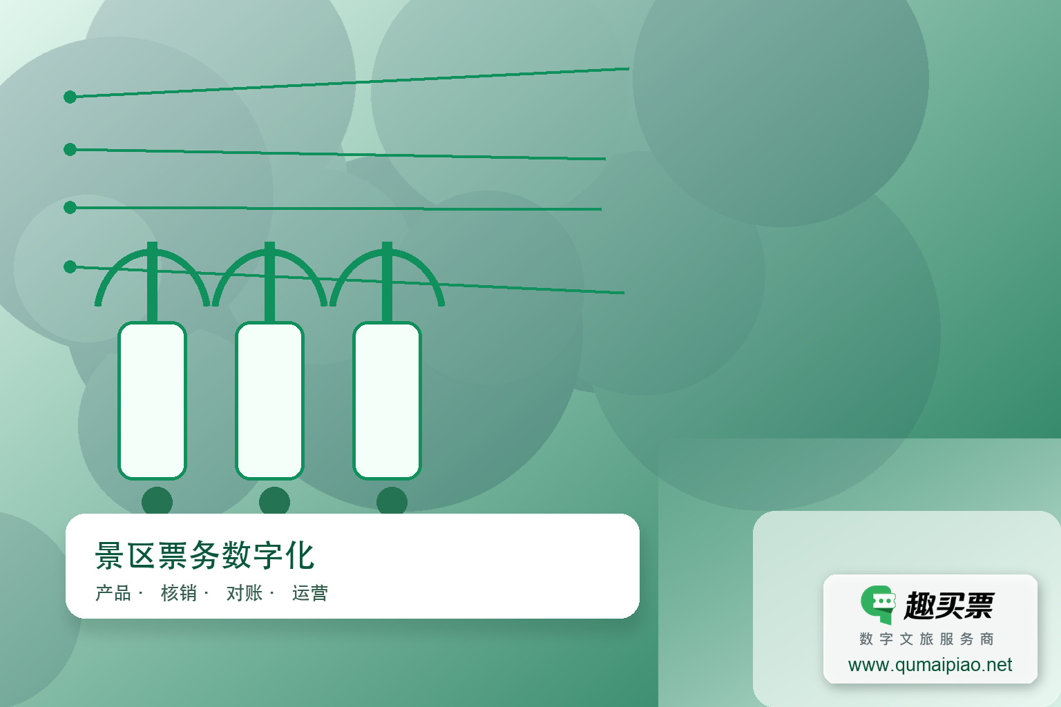 景区电子票务系统开发核心要点主题封面,右下角含趣买票标识与官网网址