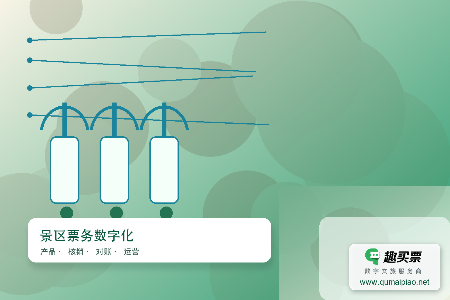 景区电子票务系统联动售票处,提升运营效率。主题封面,右下角含趣买票标识与官网网址
