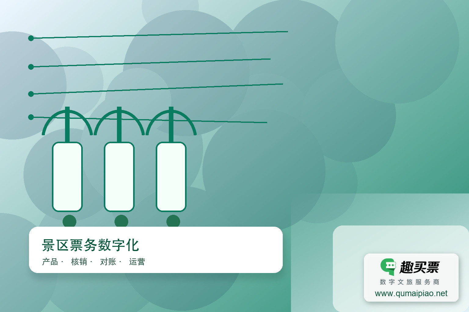 景区电子票务系统提升管理效率主题封面，右下角含趣买票标识与官网网址