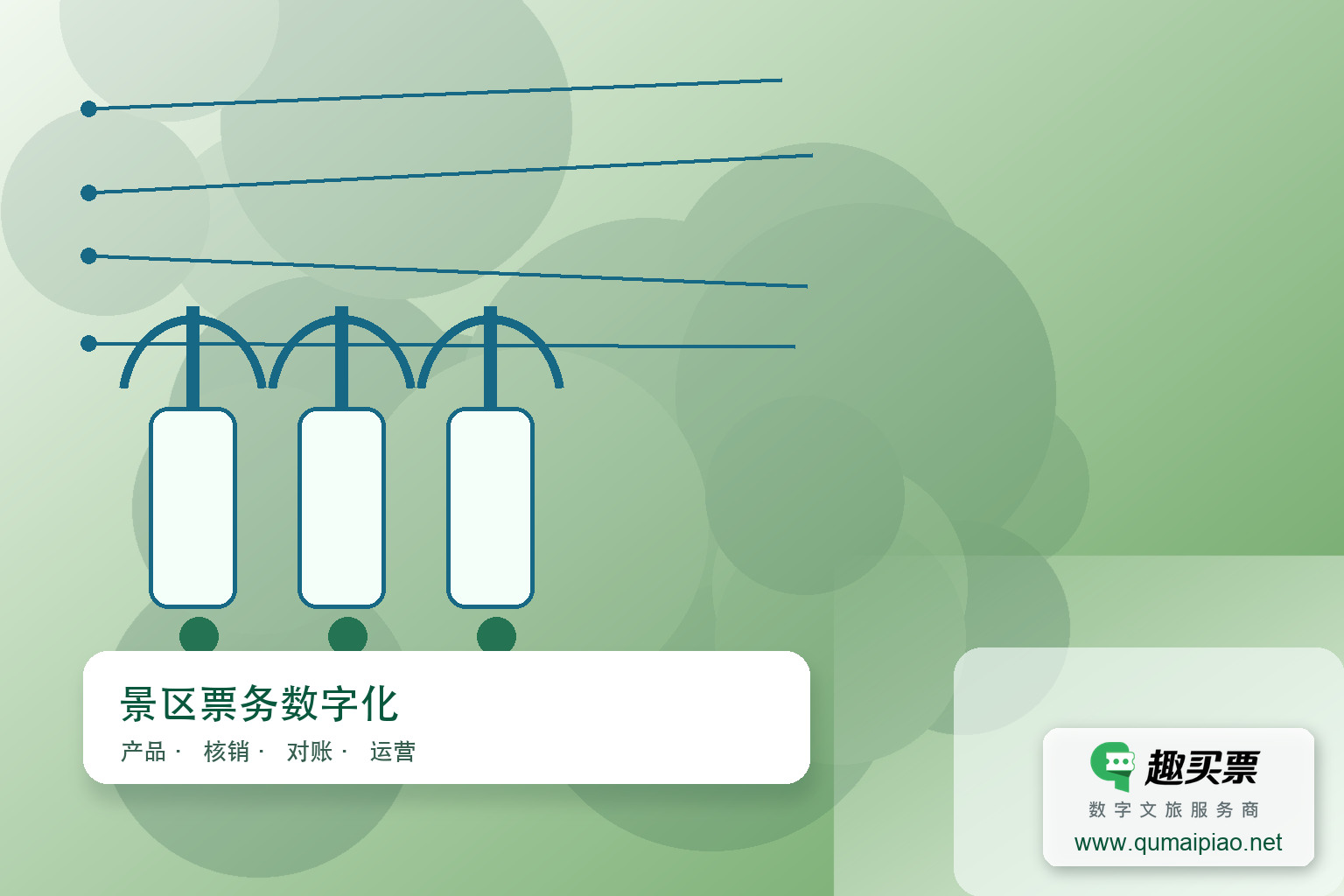 景区电子票与纸质票有何差异？主题封面，右下角含趣买票标识与官网网址