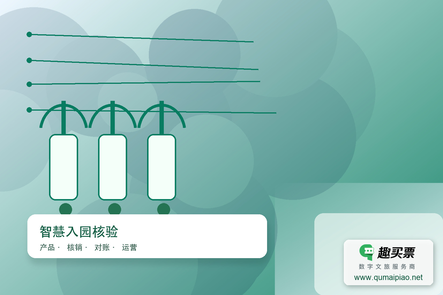 景区电子售票系统及配套硬件已成为旅游规划关键考量。主题封面,右下角含趣买票标识与官网网址