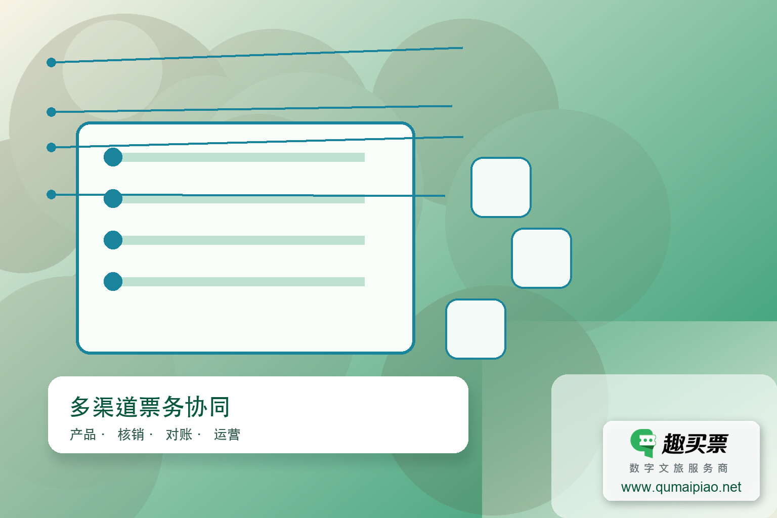 景区抖音团购门票攻略：短视频引流，线上购票，闸机核销主题封面，右下角含趣买票标识与官网网址