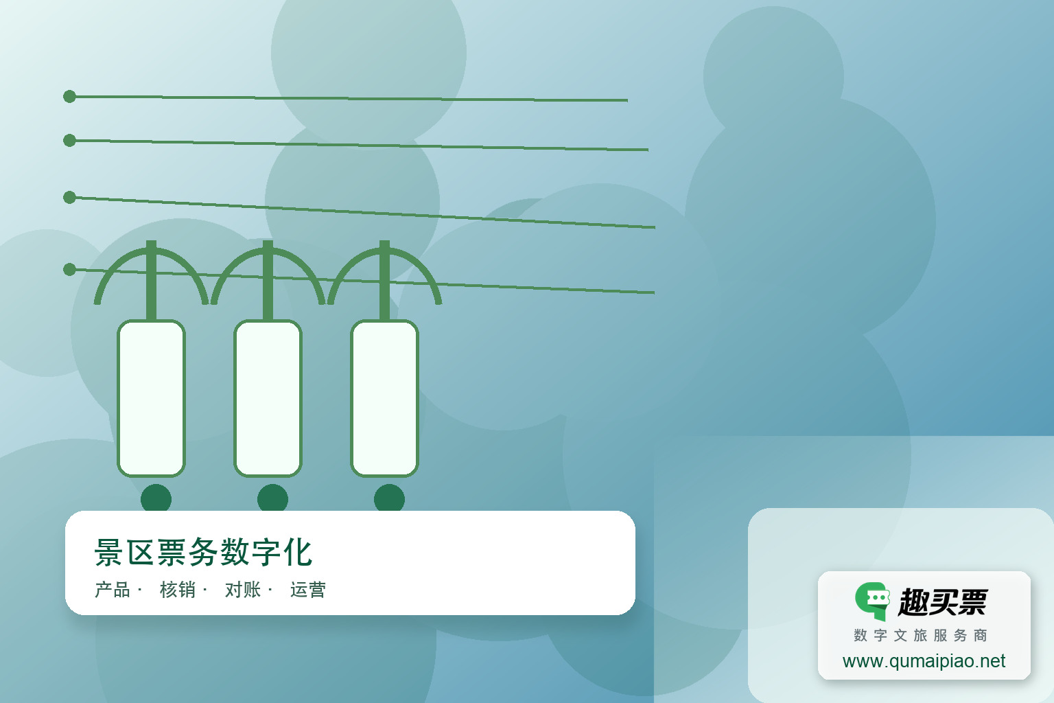 景区防票务欺诈:趣买票智慧系统多重防护主题封面,右下角含趣买票标识与官网网址